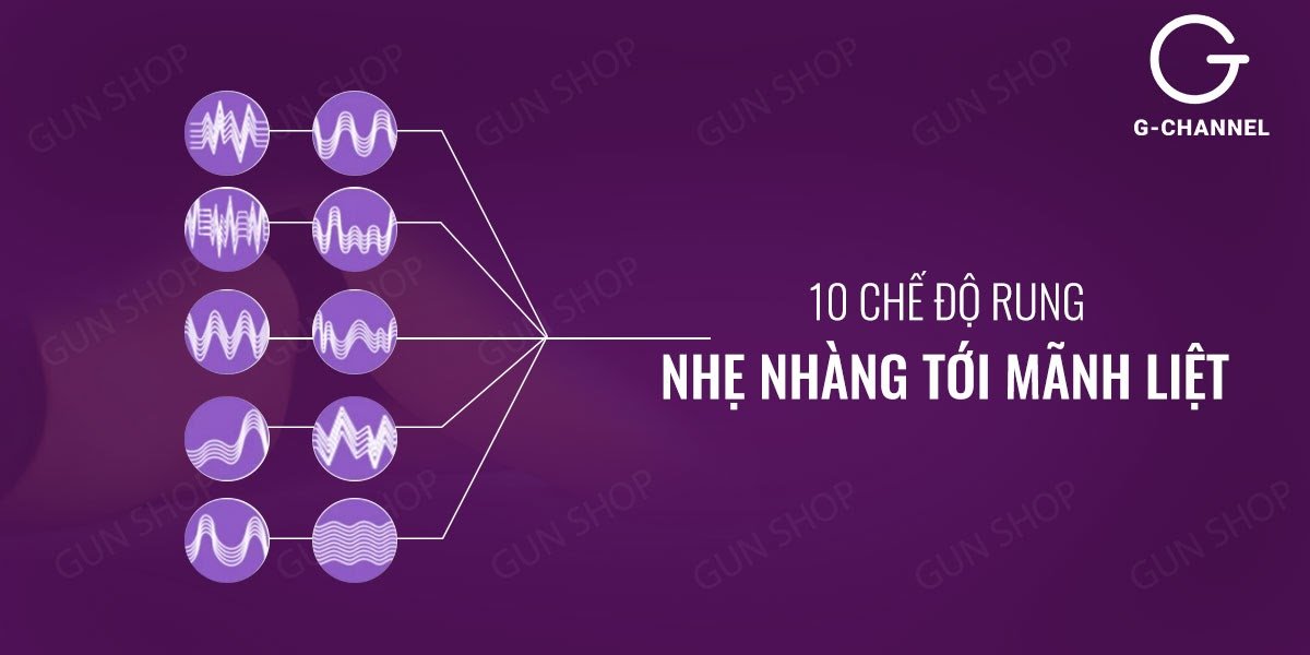 Shop bán Trứng rung hình viên đạn 10 tốc độ rung - Yeain Mini Vibrator  mới nhất