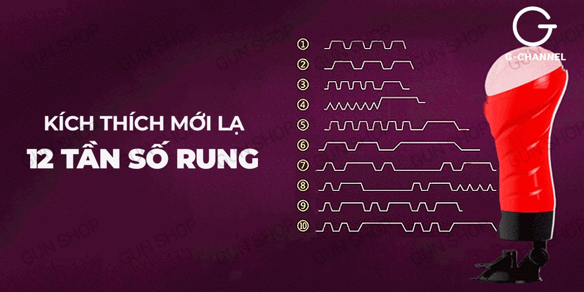 Âm đạo giả Crazy Bull Red Delia 12 chế độ rung siêu thực