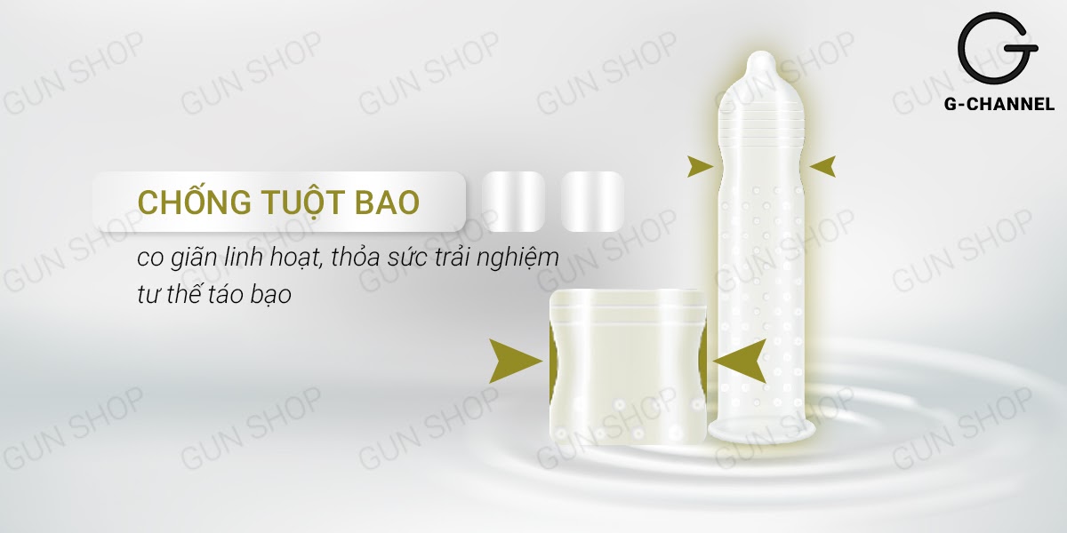 Bao cao su Innova Vàng kéo dài 60 phút hộp 12 cái