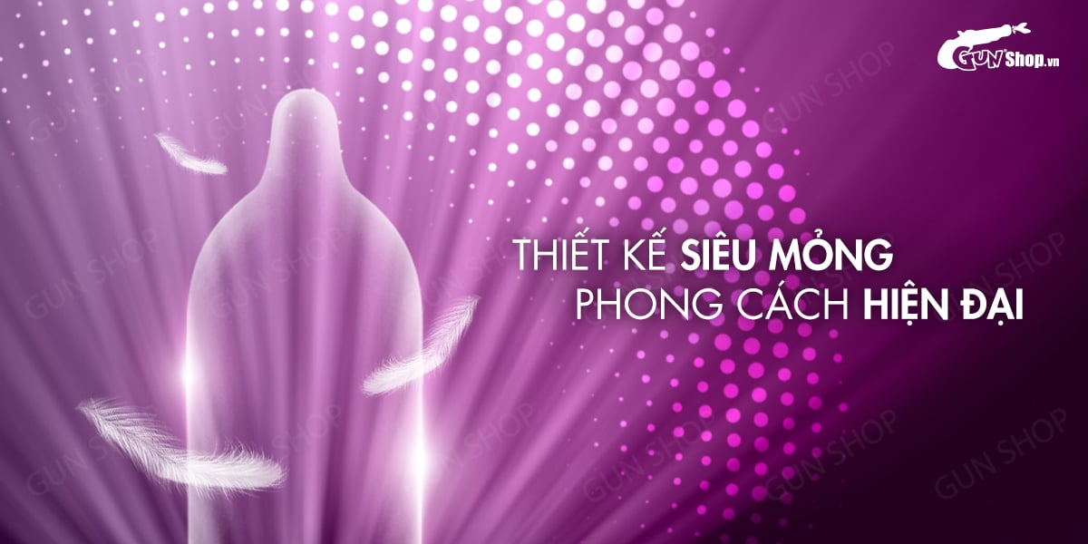 Bao Cao Su Mingliu Modeled Siêu Mỏng Độc Đáo Hộp 10