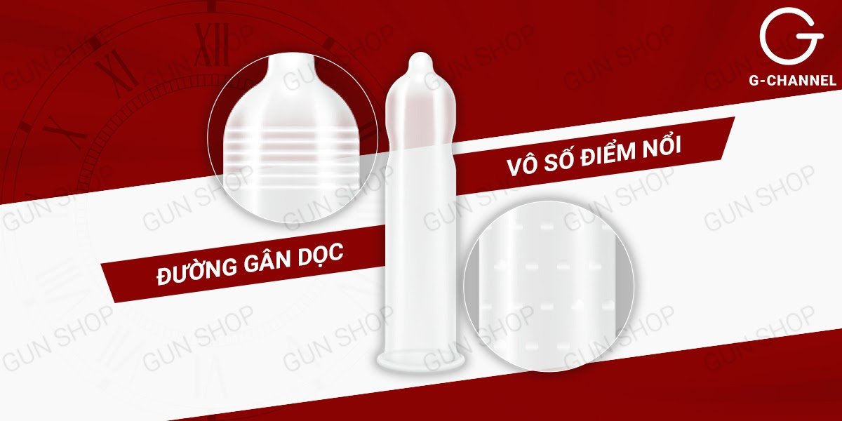 Giá sỉ Bao cao su Shell Performax 6 in 1 - Kéo dài thời gian - Hộp 10 cái  hàng mới về