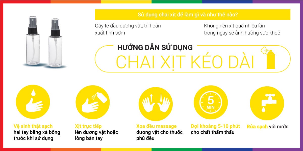 Chai xịt Longtime Thái Lan 5ml Kéo dài quan hệ, tăng khoái cảm