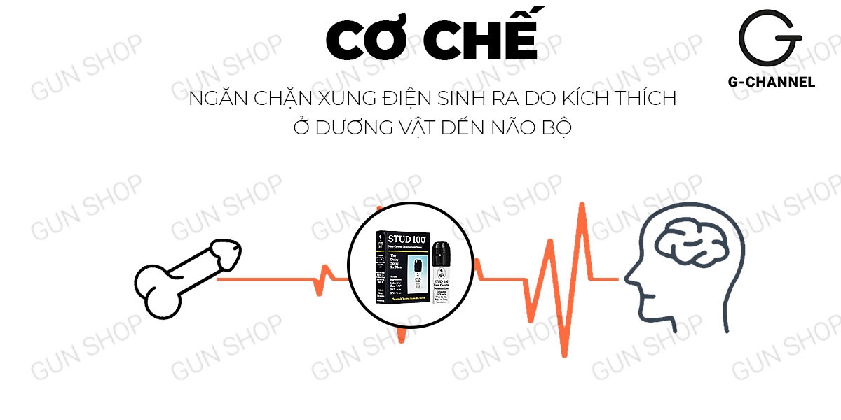 Stud 100 xịt kéo dài thời gian hưng phấn mạnh mẽ 13ml hiệu quả