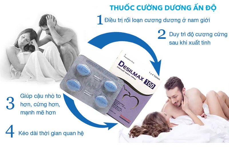 Đại lý Thuốc Desilmax 100mg cường dương Ấn Độ 100 50 mg tăng sinh lý tốt nhất  mới nhất
