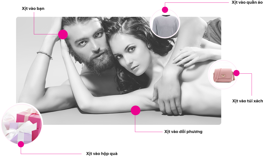 So sánh Nước Hoa Kích Dục Nam Cực Sung Fuck Me  hàng xách tay