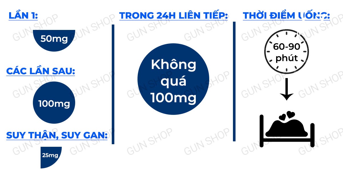 Viên uống Majegra tăng cường sinh lý cải thiện cương dương hiệu quả