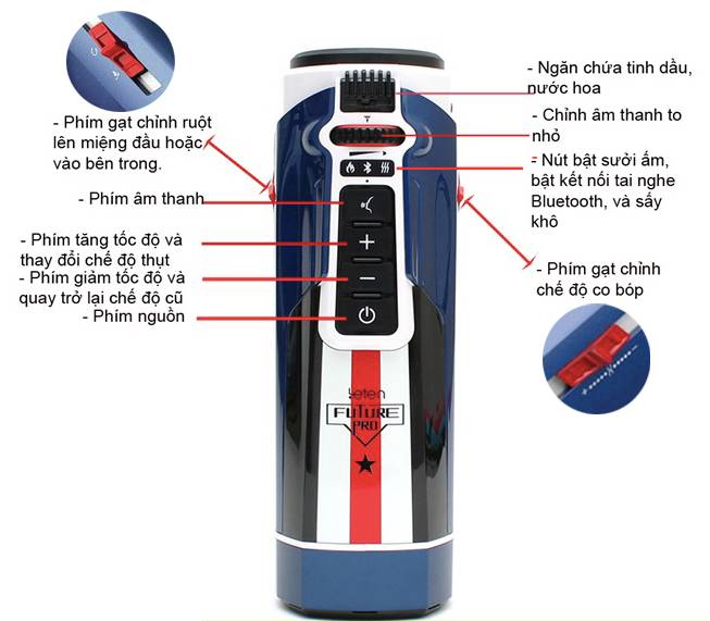 Bán Âm đạo giả Leten Future 708 rung thụt co bóp sưởi ấm máy thủ dâm đa năng chính hãng Bán Âm đạo giả Leten Future 708 rung thụt co bóp sưởi ấm máy thủ dâm đa năng chính hãng