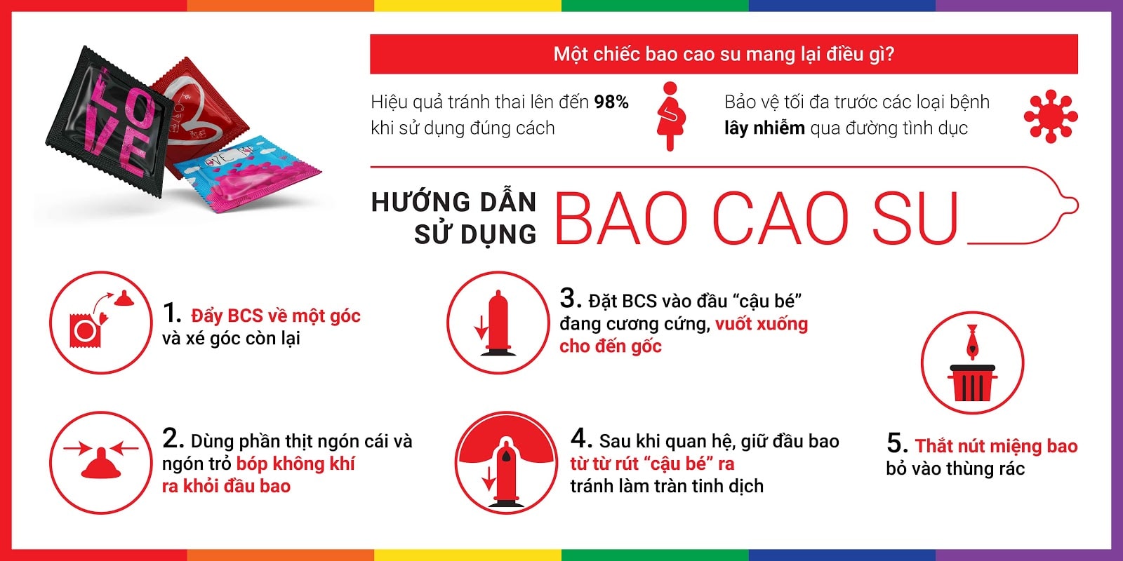  Đánh giá Bao cao su ngón tay Aichao A-spot 4 - Gai nổi lớn - Hộp 1 cái nhập khẩu