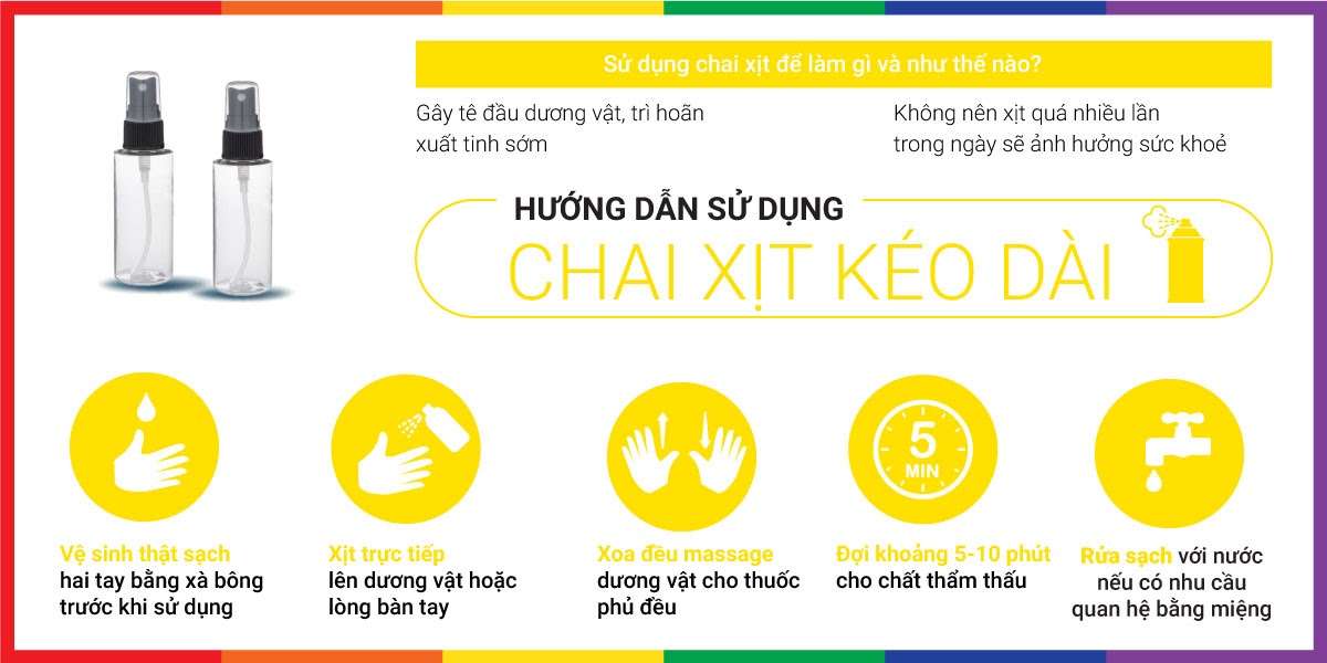 Herbecaot Đài Loan 15ml Chai xịt kéo dài thời gian nam